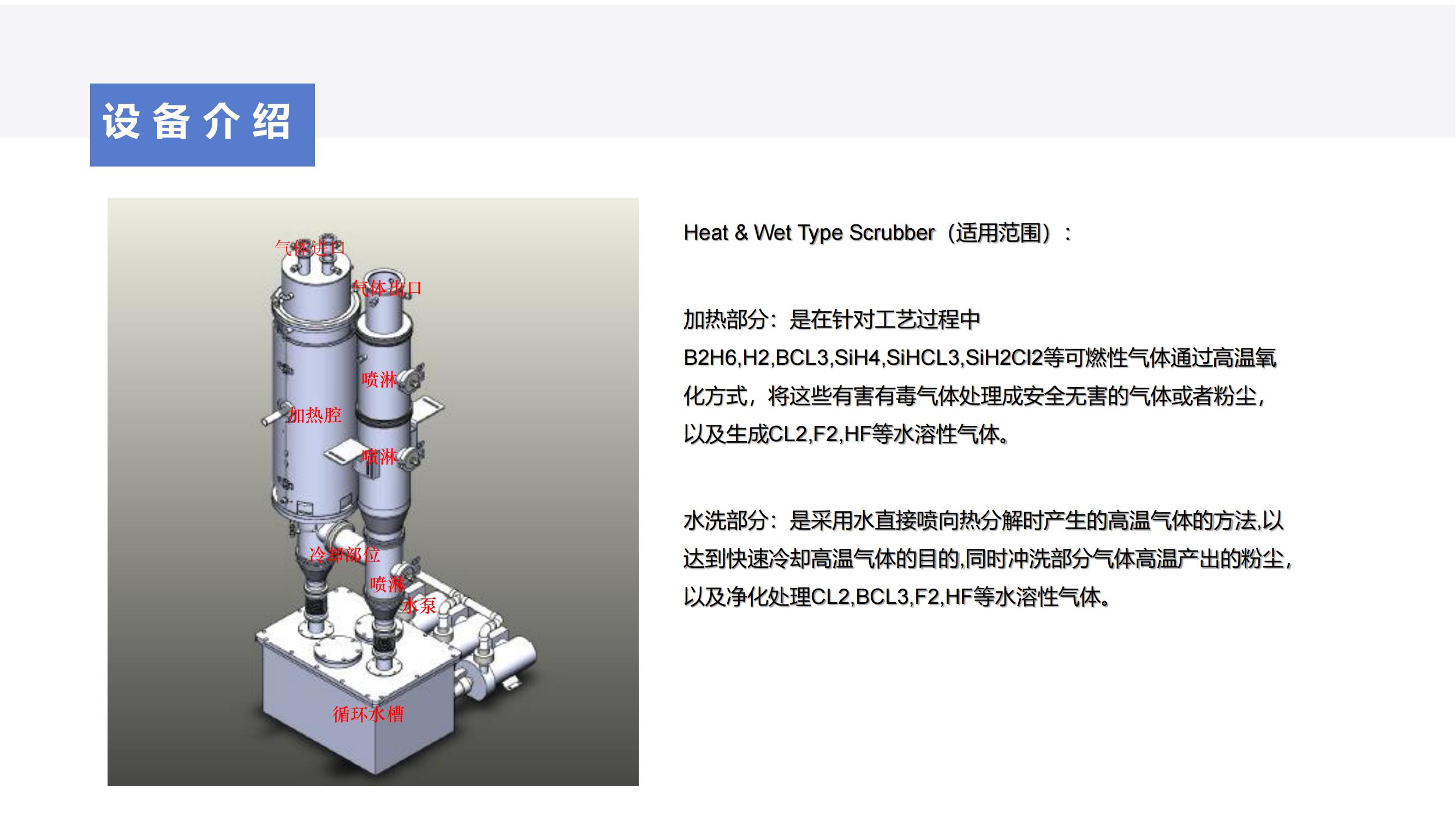 GTS-600-TW介紹 -V4_03.jpg