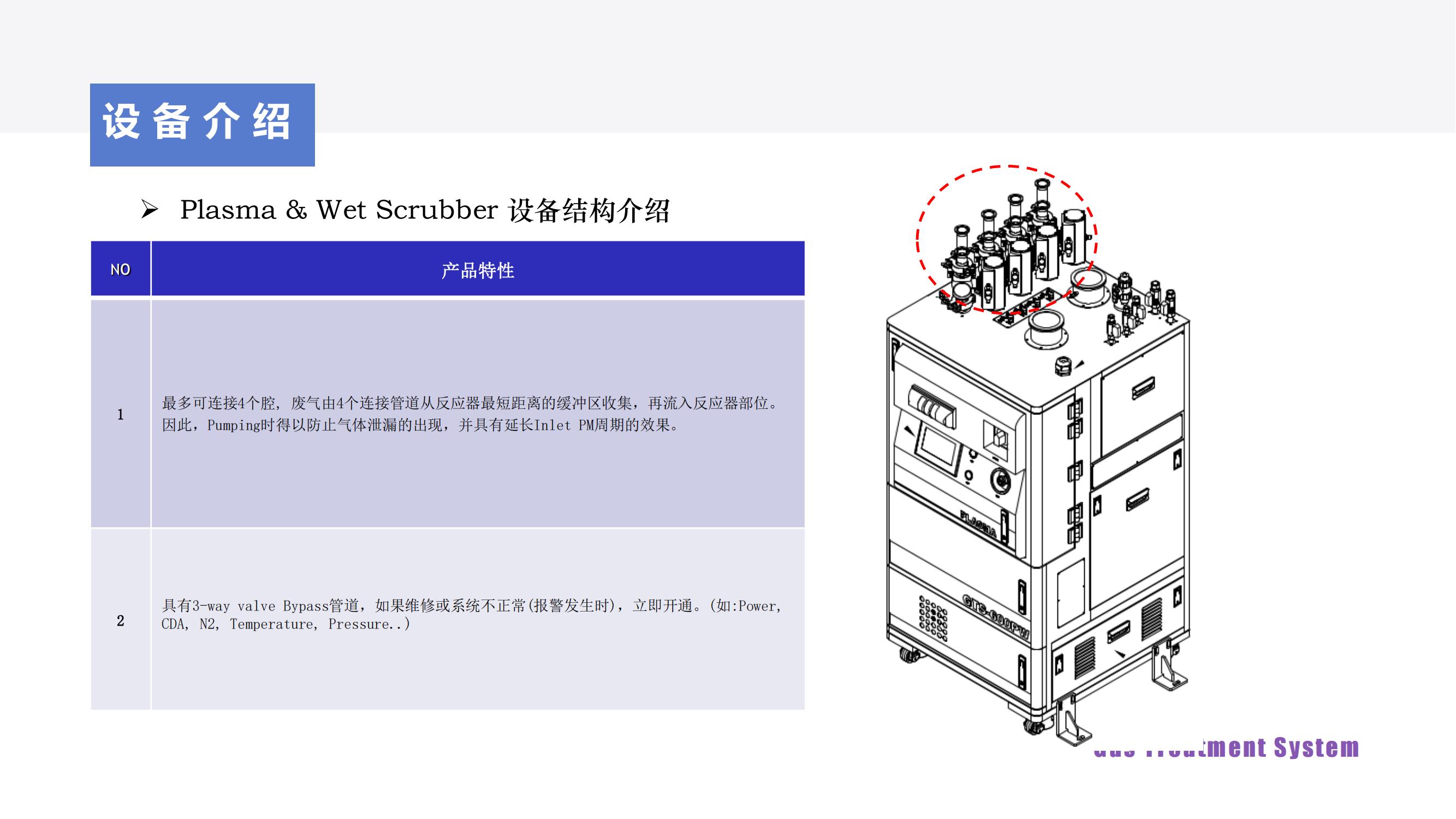 GTS-600-PW介紹V3_08.jpg