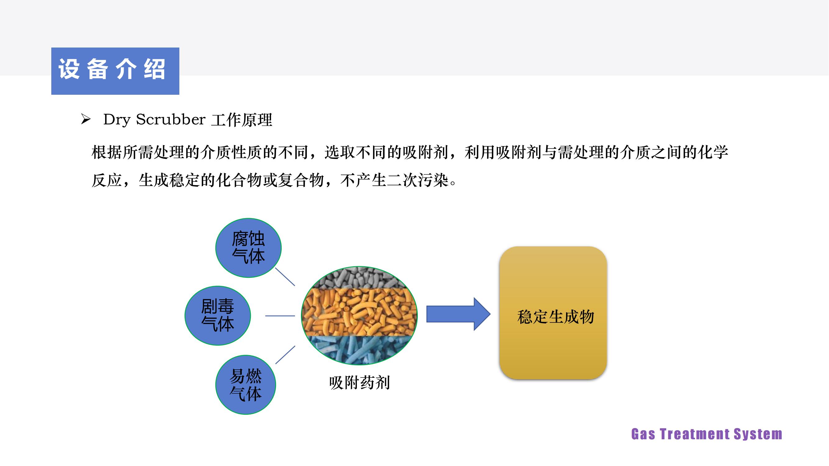 GTS-50-MS介紹(1)_04.jpg